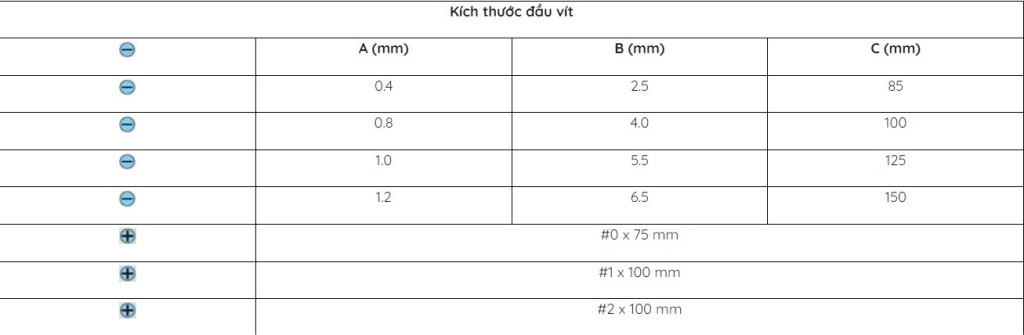 Bộ vít Pro'skit 8PK-8100E