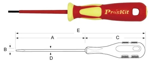 thông số kỹ thuật tua vít